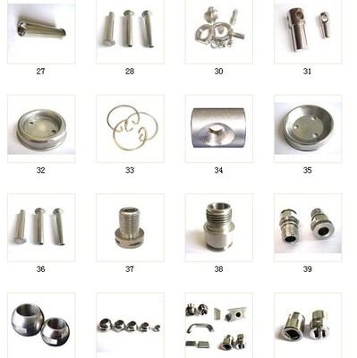 不銹鋼緊固件與鎖具產品的全面解析